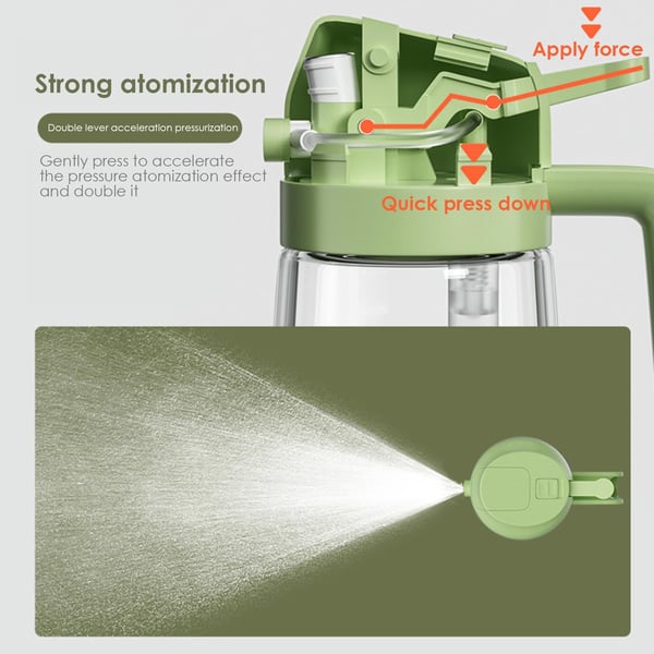 đâš BĂ€rbar 2-i-1 sprayflaska för eteriska oljor â Din perfekta kökshjĂ€lpreda!