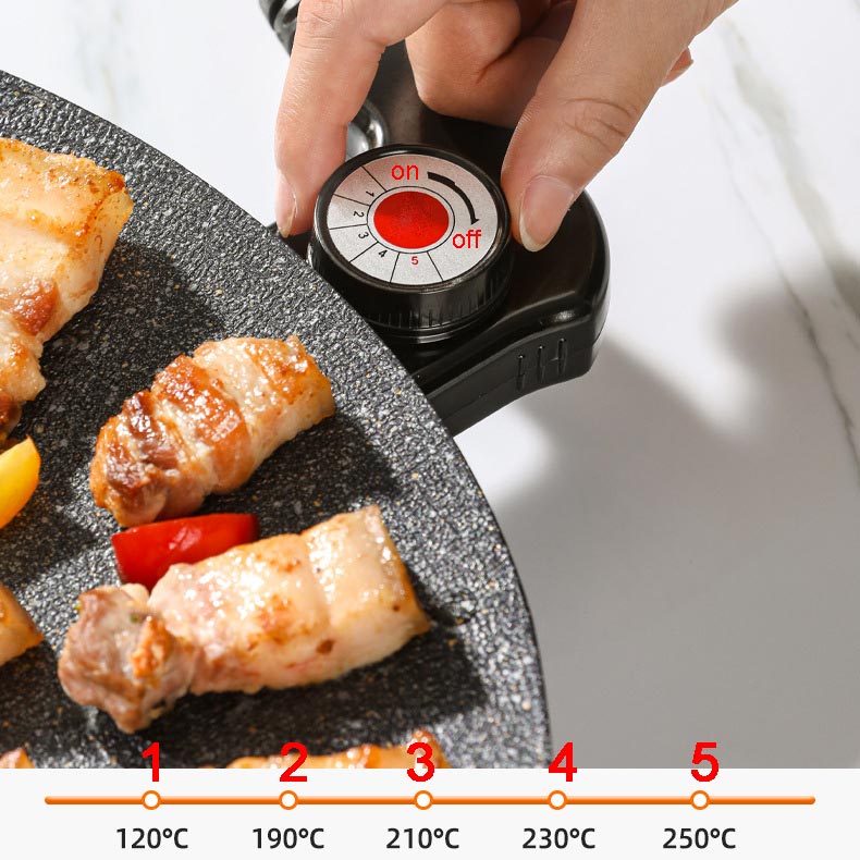đ„ 50% RABATT! Fri frakt! đ„ đł Non-stick elektrisk bakplĂ„t âš LĂ€mplig för inomhus- och utomhusbruk ⥠Nyckelfunktioner: â
Extra stor yta (40x25 cm) - kan grilla 4 portioner samtidigt â
Justerbar temperatur (80-230°C) â
LÀtt att rengöra