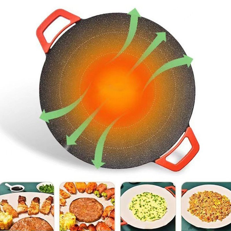 đ„ 50% RABATT! Fri frakt! đ„ đł Non-stick elektrisk bakplĂ„t âš LĂ€mplig för inomhus- och utomhusbruk ⥠Nyckelfunktioner: â
Extra stor yta (40x25 cm) - kan grilla 4 portioner samtidigt â
Justerbar temperatur (80-230°C) â
LÀtt att rengöra
