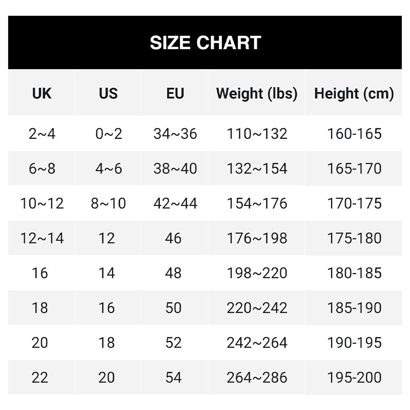đđČ "NORDISK HAVSMAGI PĂ
KROPPSFORM! đžđ VĂ„rt ryschmönster imiterar Stockholms skĂ€rgĂ„rdsvĂ„gor â Nu till chockpris" đ«đžđȘ