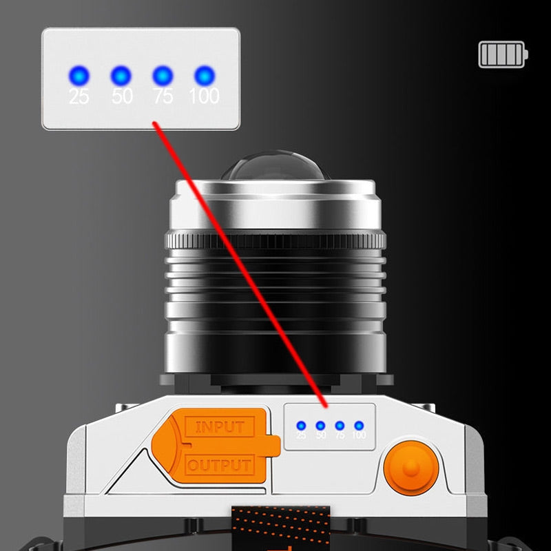 ✨ Smart solcellsladdande LED-strålkastare | Automatisk sensor 🚶♂️| 2000 lumen 💡