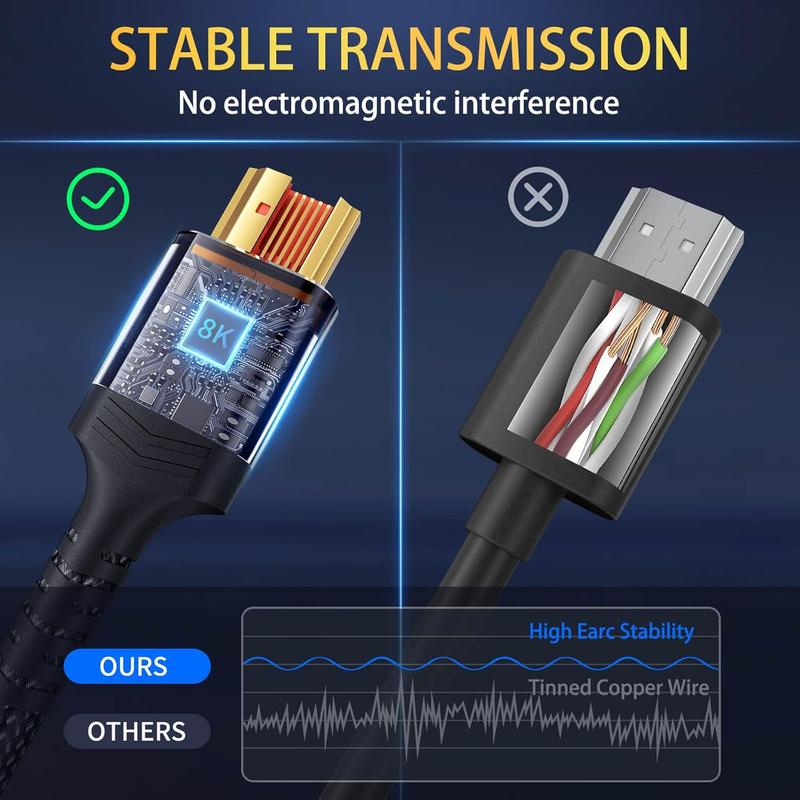 8K/4K HDMI TV-signalkabel