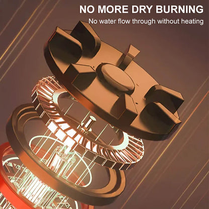 🚿50% RABATT & FRI FRAKT!✨Tanklös Varmvattenberedare⚡Digital Temperaturkontroll med Kompakt Design för Omedelbar Varmvattenförsörjning🌡️