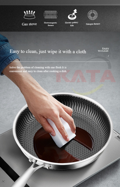 🍳✨ PREMIUM NON-STICK PANNA – SLIPPER INGA FASTBRÄNDA MATRESTER!