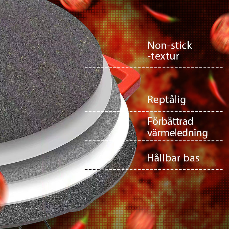 🔥 50 % RABATT! Gratis frakt! 🔥 🍳 Elektrisk stekeplate med slippbelegg ✨ Passer for innendørs og utendørs bruk ⚡ Viktige funksjoner: ✅ Ekstra stor overflate (40x25 cm) – kan grille 4 porsjoner samtidig ✅ Justerbar temperatur (80–230 °C) ✅ Enkel å rengjøre 
