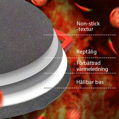🔥 50 % RABATT! Gratis frakt! 🔥 🍳 Elektrisk stekeplate med slippbelegg ✨ Passer for innendørs og utendørs bruk ⚡ Viktige funksjoner: ✅ Ekstra stor overflate (40x25 cm) – kan grille 4 porsjoner samtidig ✅ Justerbar temperatur (80–230 °C) ✅ Enkel å rengjøre 
