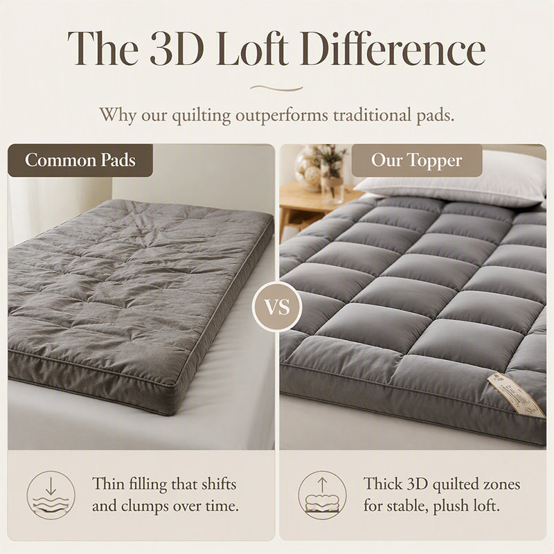 🛏️✨ Soft Quilted Mattress Topper – molnlik komfort, 3D-quiltning & andningsbart material för bättre sömn året runt ☁️💤
