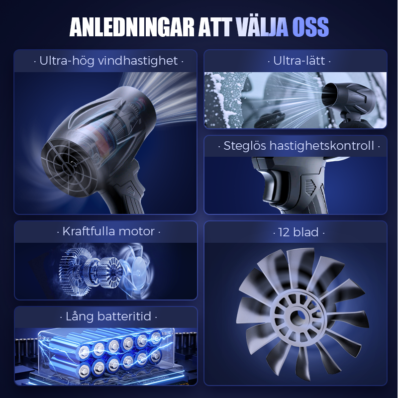 🔥2025 Bästsäljare⌛Multifunktionell handhållen blåsmaskin -1050W(💥50 % rabatt)