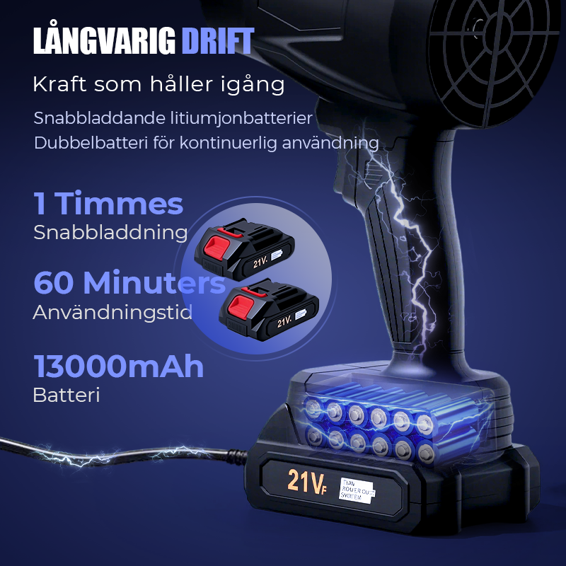 🔥2025 Bästsäljare⌛Multifunktionell handhållen blåsmaskin -1050W(💥50 % rabatt)