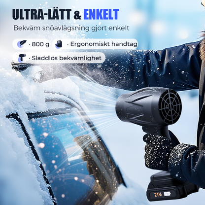 🔥2025 Bästsäljare⌛Multifunktionell handhållen blåsmaskin -1050W(💥50 % rabatt)