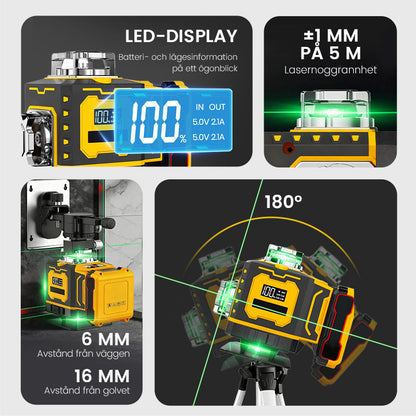 💥Nyheter🔥Multifunktionell laserpass