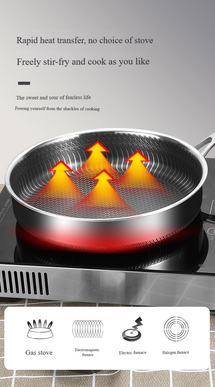 🍳✨ PREMIUM NON-STICK PANNA – SLIPPER INGA FASTBRÄNDA MATRESTER!