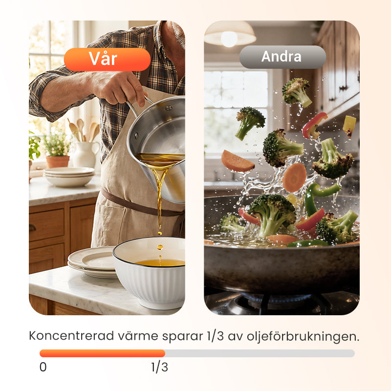 🔥 HETT ERBJUDANDE – 50 % RABATT! 🍳 Multifunktionell stekpanna i rostfritt stål 304 – fritera, steka, koka och stuva i en och samma gryta🍟