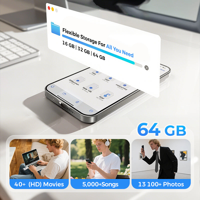 📱⚡ 4-i-1-minne för iPhone, Android & PC – överför foton snabbt & frigör lagringsutrymme 💾✨