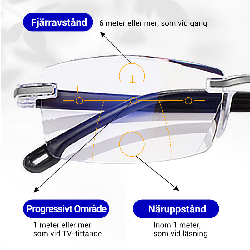 👓✨ Briller som blokkerer blått lys – Beskytt øynene dine mot skjermer og sov bedre! 