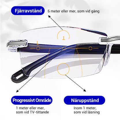 👓✨ Briller som blokkerer blått lys – Beskytt øynene dine mot skjermer og sov bedre! 