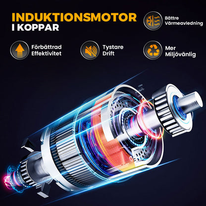 💦 69% RABATT 2025! ✨ Bärbar Sladdlös Högtryckstvätt - 20000mAh Batteri & 4 Munstycken för Bil, Cykel och Trädgård 🚗🌿