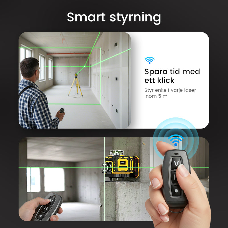 💥Nyheter🔥Multifunktionell laserpass