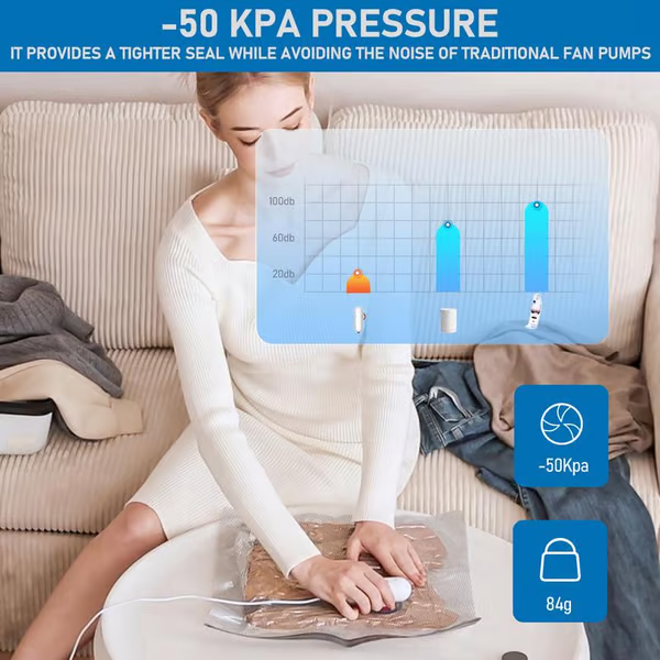 🎒 55% RABATT NU! ✨ USB Elektrisk Vakuumkompressionspåse - Rymdsparande Reslösning med Snabb Vakuumteknik för Klädlagring 📦✈️