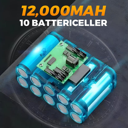 💦 69% RABATT 2025! ✨ Bärbar Sladdlös Högtryckstvätt - 20000mAh Batteri & 4 Munstycken för Bil, Cykel och Trädgård 🚗🌿