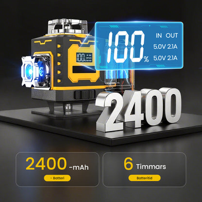 💥Nyheter🔥Multifunktionell laserpass