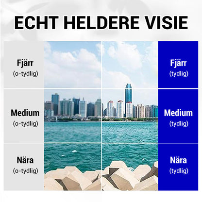 👓✨ Briller som blokkerer blått lys – Beskytt øynene dine mot skjermer og sov bedre! 