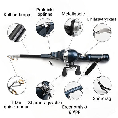🔥59% rabatt på Black Friday🔥Vikbara fiskespön Självlinjiga bärbara gjutspön i fickformat
