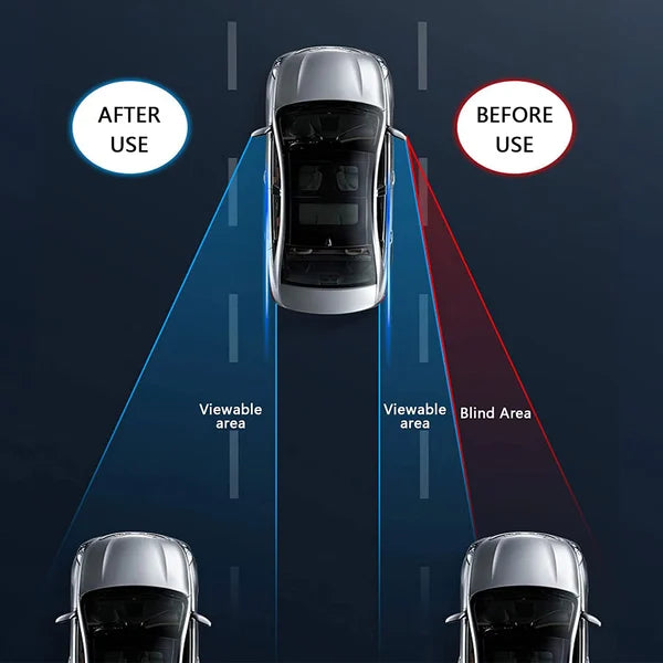 Speglar för döda vinkeln