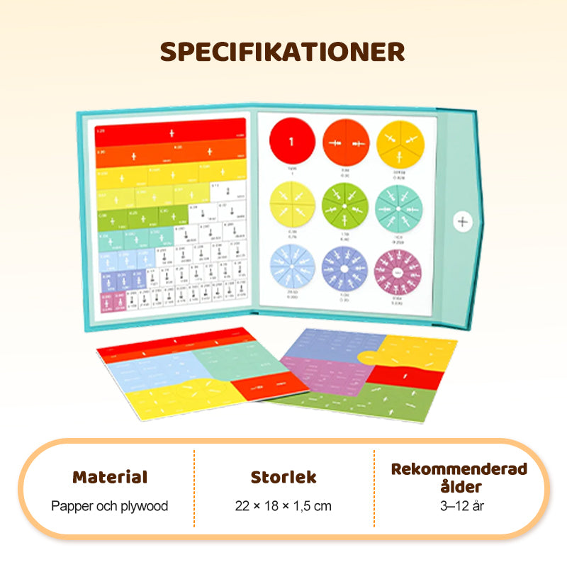 🧩 52% RABATT! 🧲 Montessori Fraktionspussel – Magnetiska Delar, Pedagogiskt & Utvecklar Matematikförståelse ✨