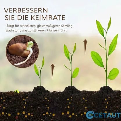 🌿💪ECOCERT Bodenverbesserung – Gesunder Boden, Blühender Garten! 🌱✨