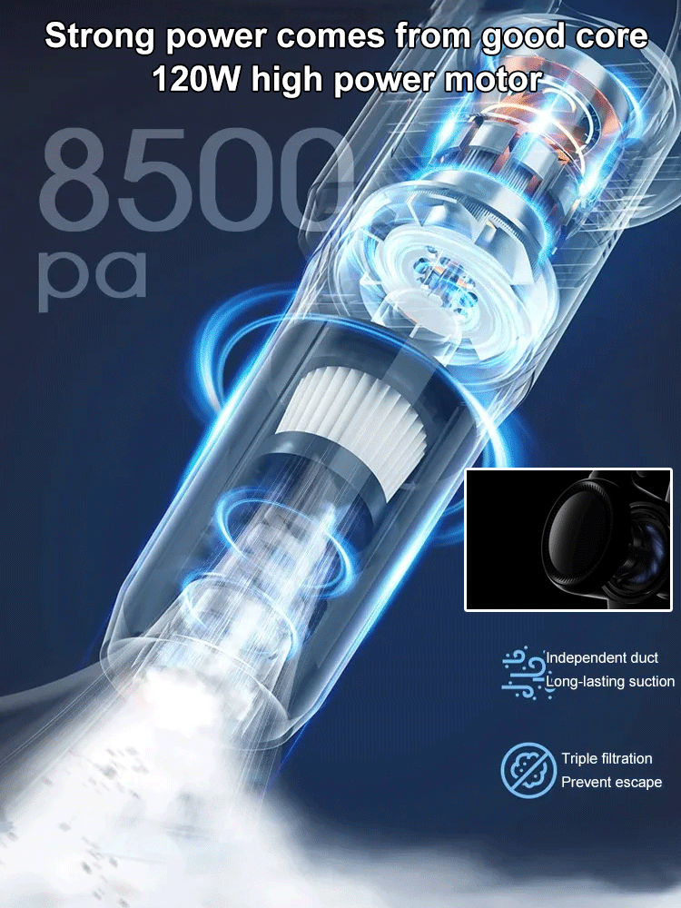 🔥Begränsad erbjudande 50% RABATT🔥Mångfunktionell sugblåsare 3-i-1 bärbar trådlös handdammsugare
