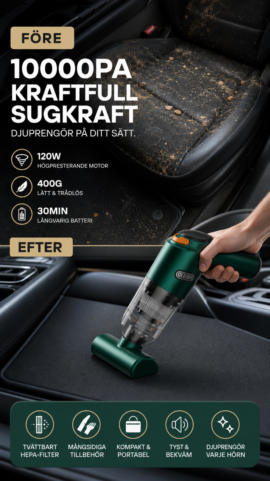 🚗💨 Trådlös bildammsugare – 10 000 Pa sugkraft, 400 g lätt design & 4 000 mAh batteri ✨