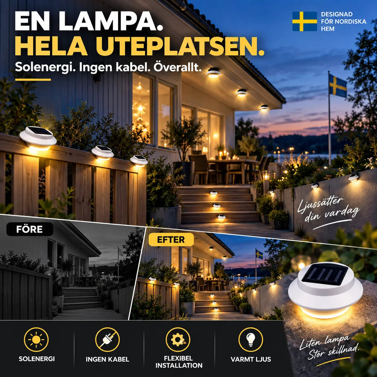 ☀️💡 Solcellsdriven LED-vägglampa för takränna – dekorativ utomhusbelysning för en mysigare uteplats 🏡✨