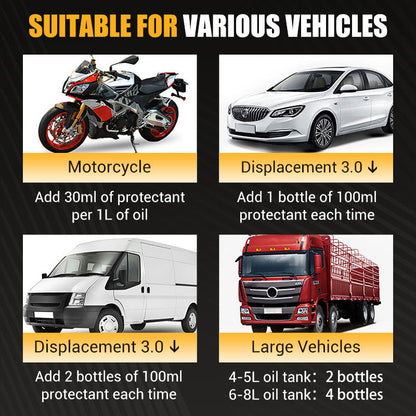 🔥Köp 2 få 1 gratis🚗Mycket effektiv motorslitagehämmare🚗