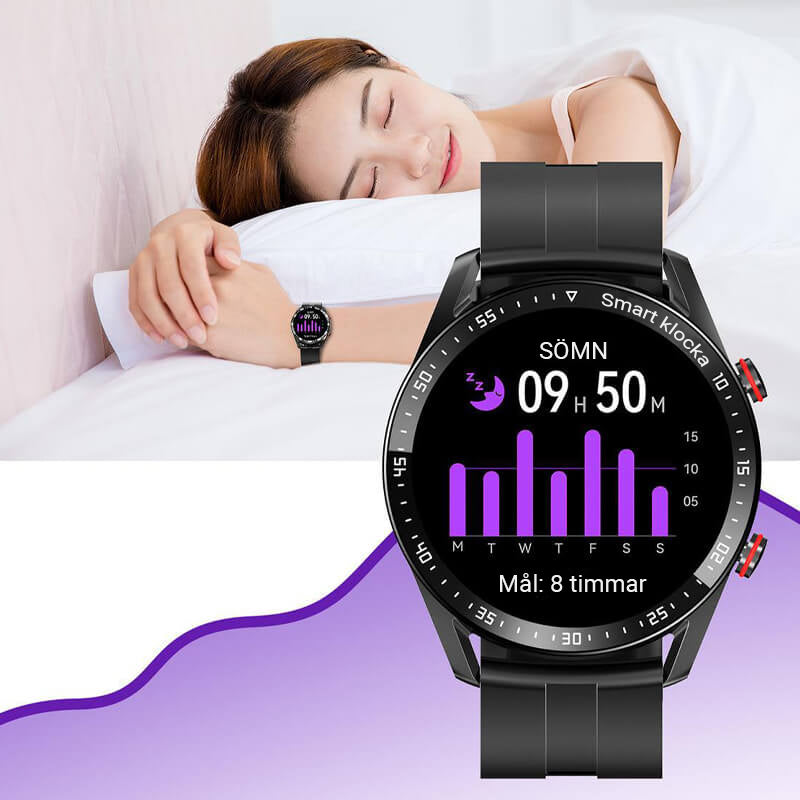 Icke-invasiv smart klocka⌚👍