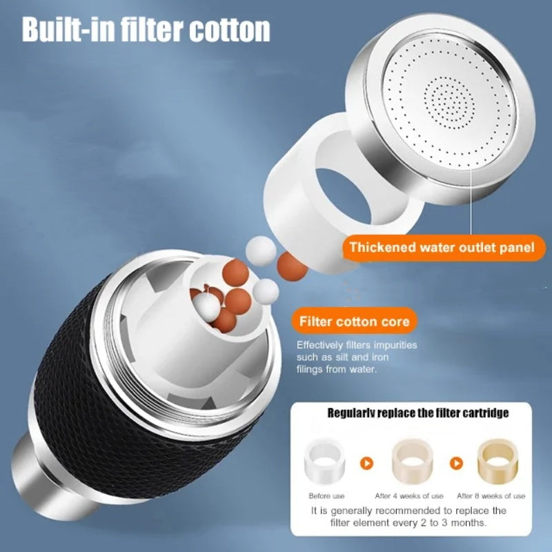 🚿✨ 360° STÄNKSKYDDAD KRANLUFTERARE – SMART & HÅLLBAR VATTENBESPARING!