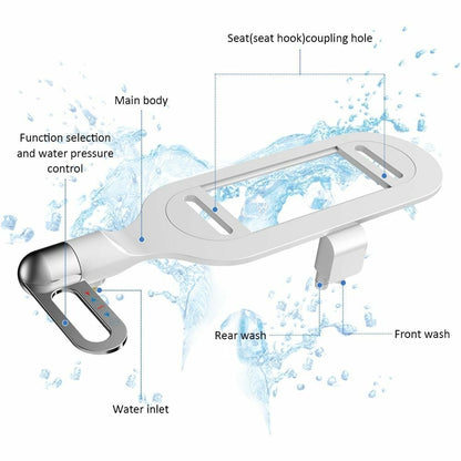 Icke-Elektrisk Dubbelmunstycke Bidet-Fäste - Självtvättande - Justerbart Tryck - Ultratunt