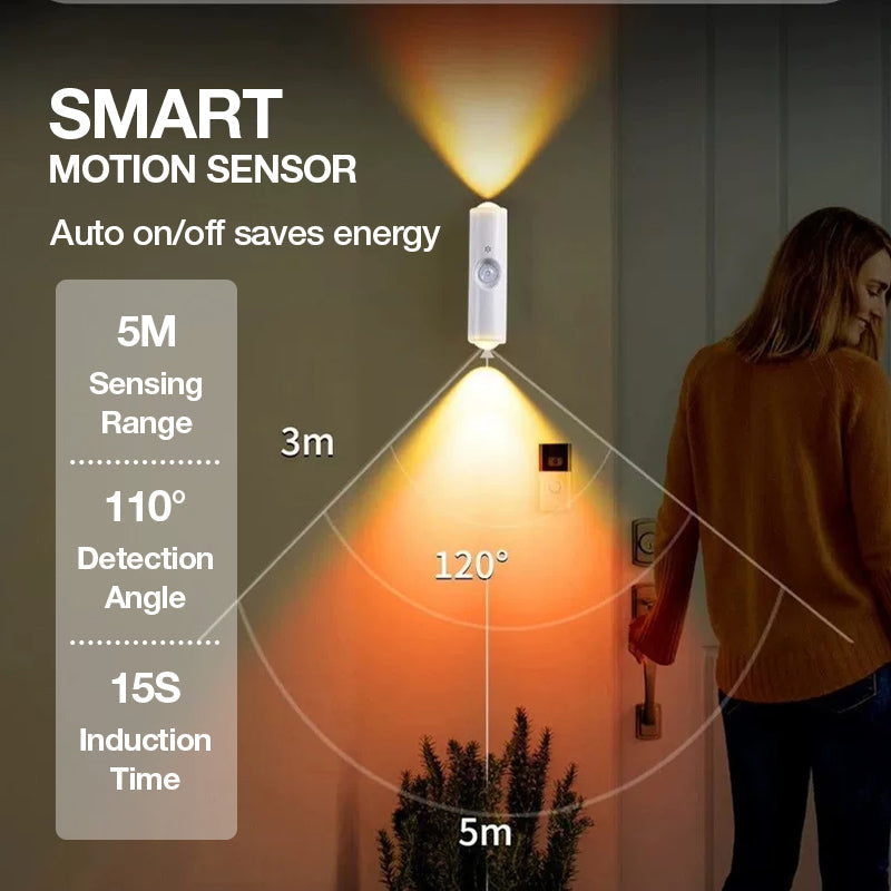 💡🌈 Magnetisk smart rörelsesensor med RGB-stämningsbelysning – flexibel belysning för hemmet 🏠✨