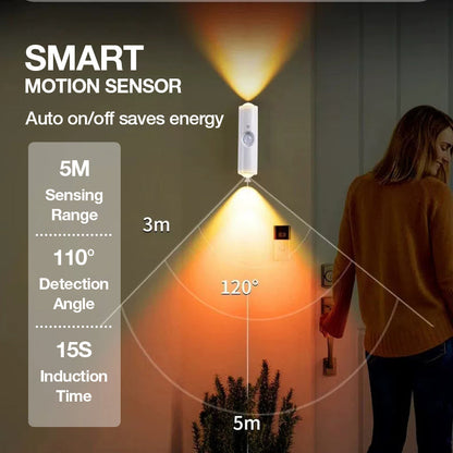💡🌈 Magnetisk smart rörelsesensor med RGB-stämningsbelysning – flexibel belysning för hemmet 🏠✨