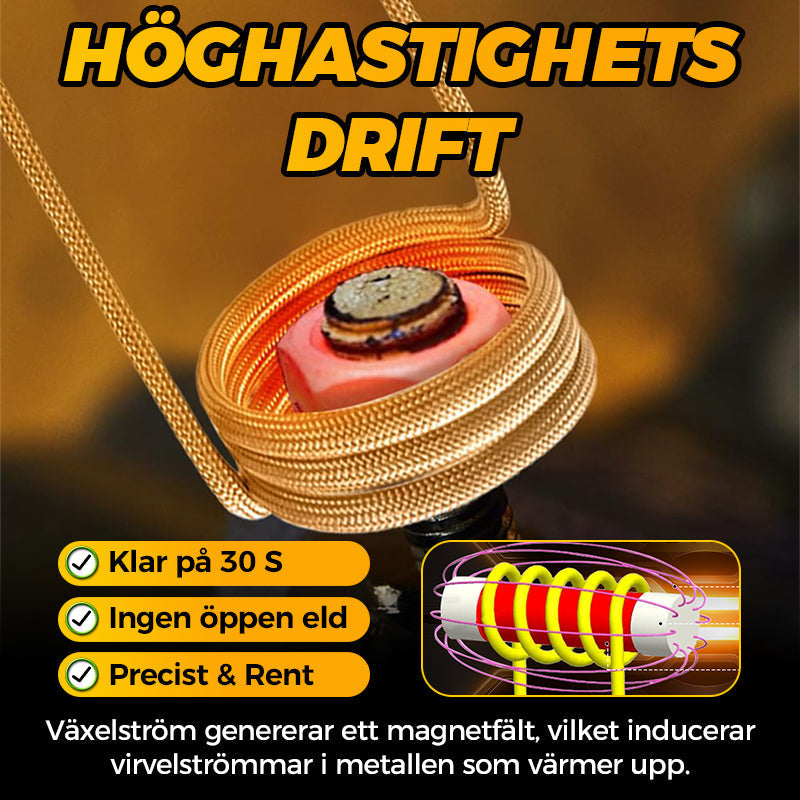 Magnetisk induktionsvärmare sats