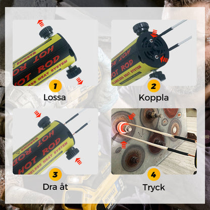 Magnetisk induktionsvärmare sats