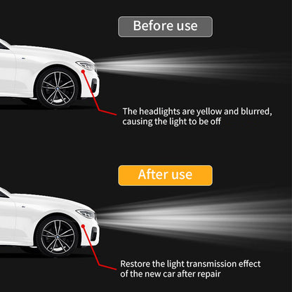 🚗 50% RABATT NU! ✨ Strålkastarspray för bilen – omedelbar klarhet, långvarigt skydd & enkel applicering – perfekt för gulnade och grumliga strålkastare 💡