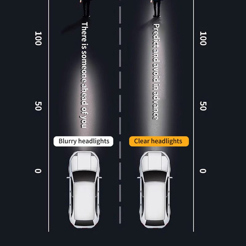 🚗 50% RABATT NU! ✨ Strålkastarspray för bilen – omedelbar klarhet, långvarigt skydd & enkel applicering – perfekt för gulnade och grumliga strålkastare 💡