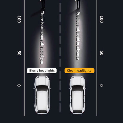 🚗 50% RABATT NU! ✨ Strålkastarspray för bilen – omedelbar klarhet, långvarigt skydd & enkel applicering – perfekt för gulnade och grumliga strålkastare 💡