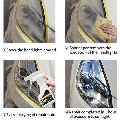 🚗 50% RABATT NU! ✨ Strålkastarspray för bilen – omedelbar klarhet, långvarigt skydd & enkel applicering – perfekt för gulnade och grumliga strålkastare 💡