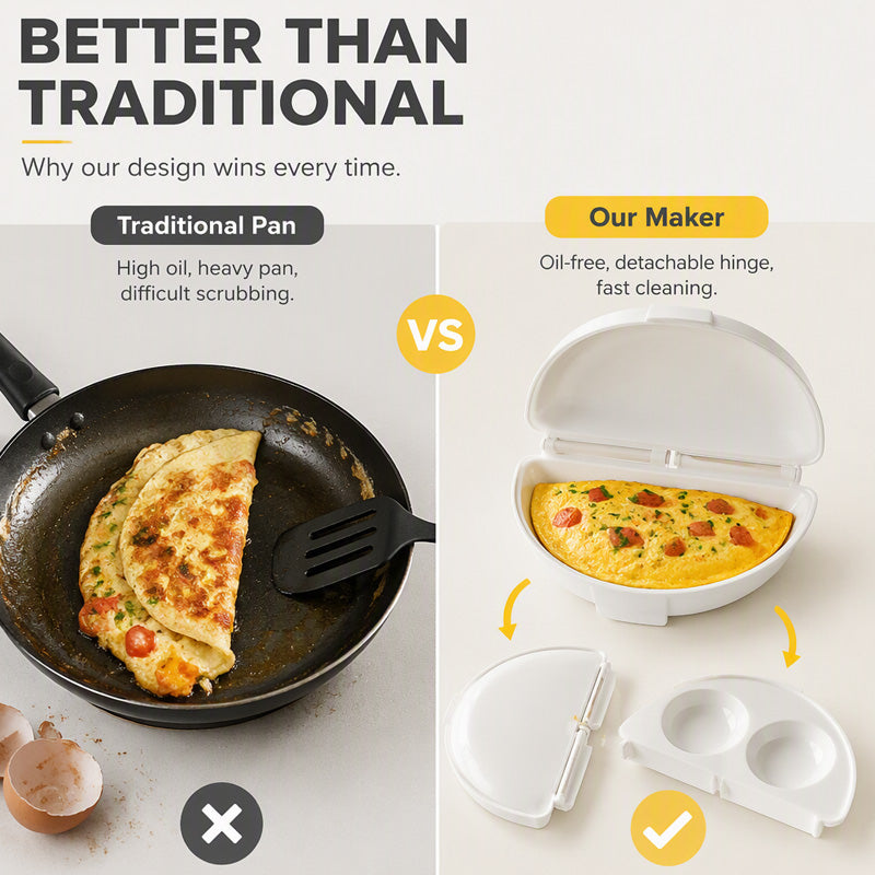 🍳🥚 2-i-1 Omelettmaskin & Äggkokare – Snabb, enkel och smidig frukost hemma ✨