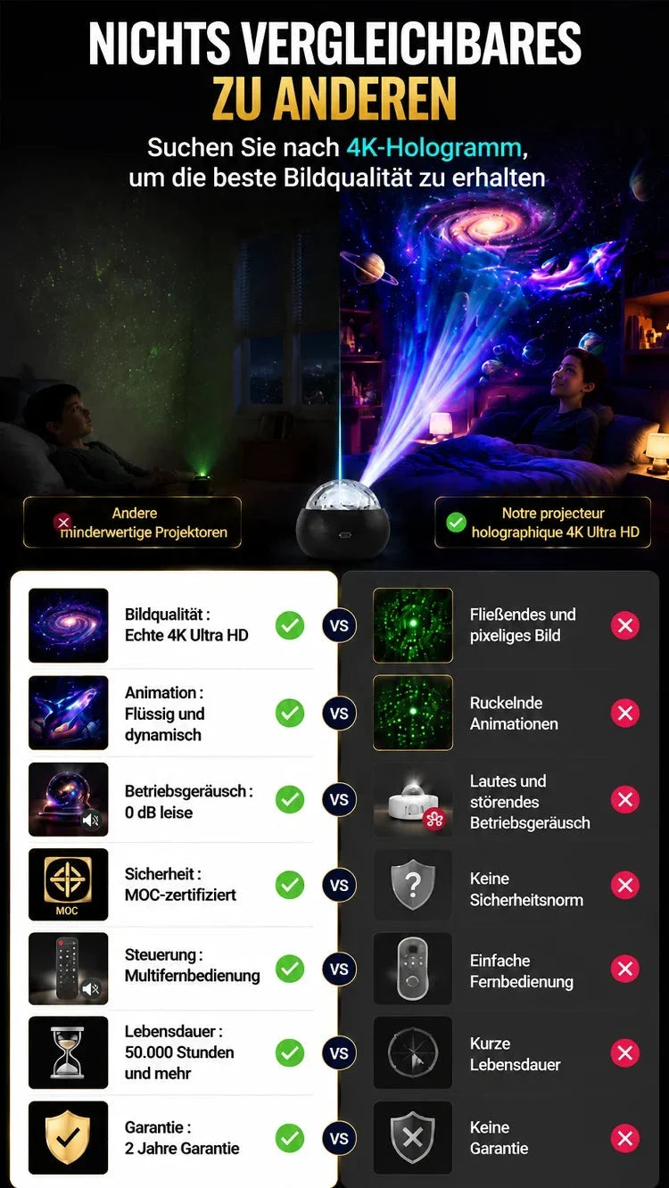 🌌🦖 Dinosaurieprojektorlampa – förvandla barnrummet till en magisk förhistorisk undervattensvärld ✨