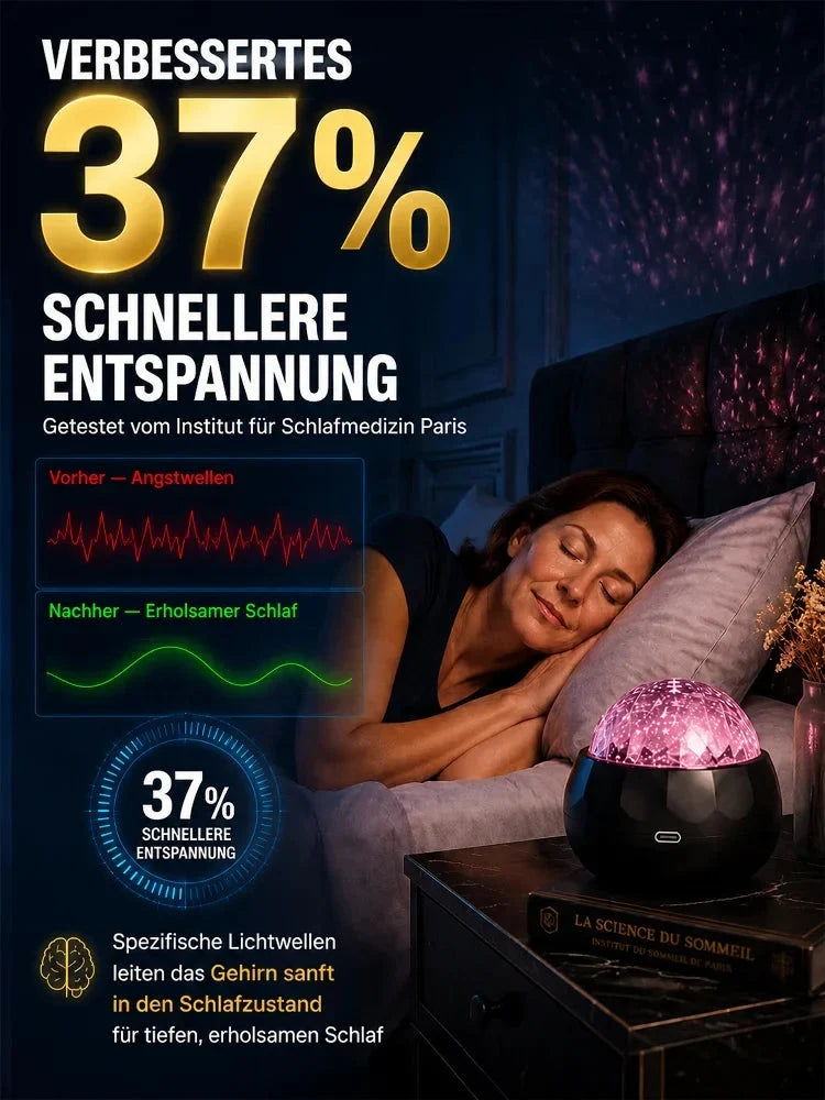 🌌🦖 Dinosaurieprojektorlampa – förvandla barnrummet till en magisk förhistorisk undervattensvärld ✨