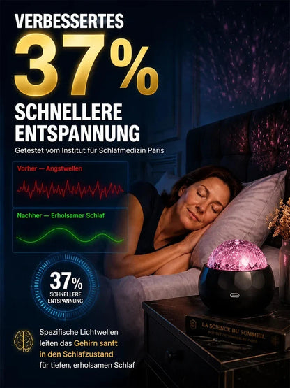🌌🦖 Dinosaurieprojektorlampa – förvandla barnrummet till en magisk förhistorisk undervattensvärld ✨