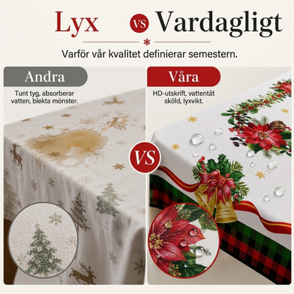 🎄✨ Vattentät julbordsduk – skyddar bordet mot fläckar, spill och vardagens slitage 🏠❤️